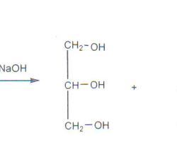 Chemistry soap saponification reaction green synthesis fat hydroxide scheme formation potassium soft hard