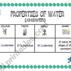 Properties of water webquest answers