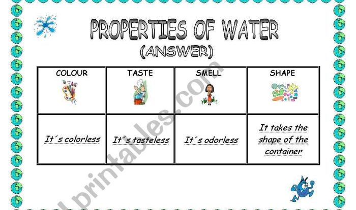 Properties of water webquest answers