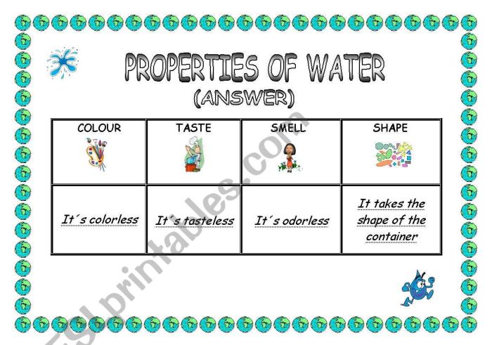 Properties of water webquest answers