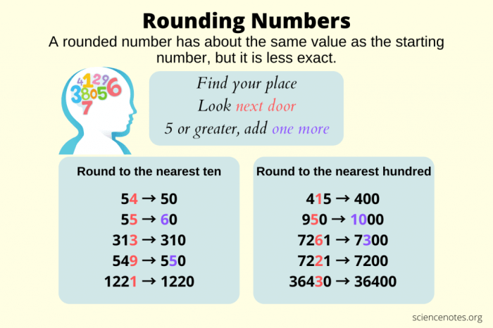 Round 637 to the nearest 100s.